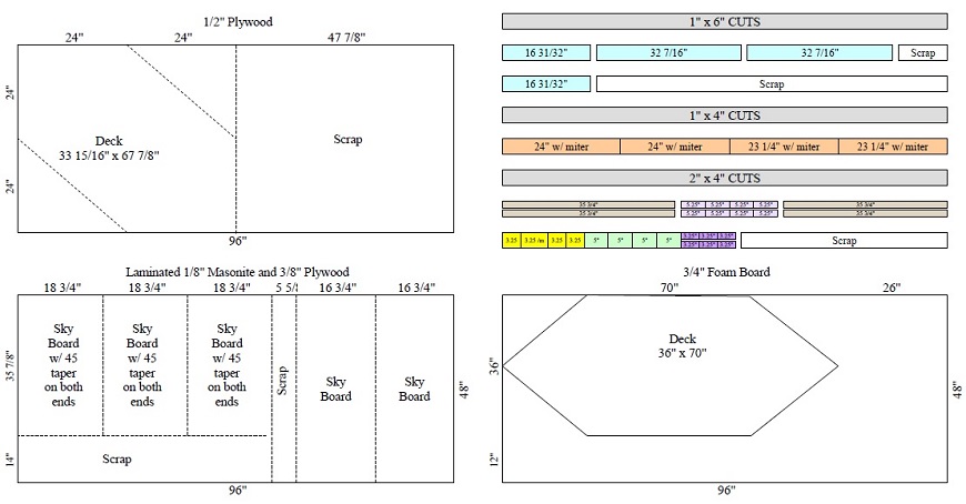3' Standard Corner Module Cuts